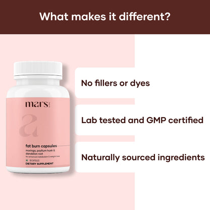 Mars Fat Burn Capsules : Powered With Psyllium Husk, Moringa & Dandelion Root