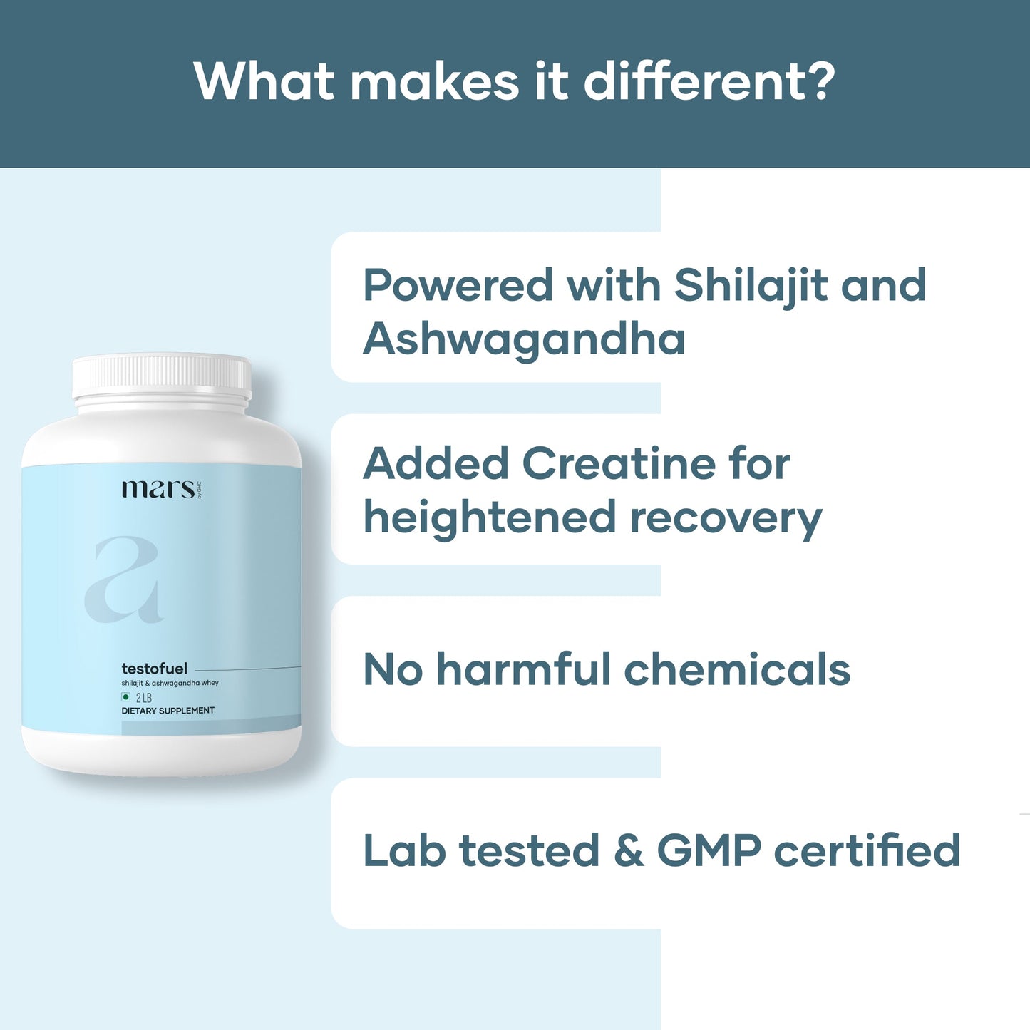 Mars Testofuel Shilajit & Ashwagandha Whey Protein