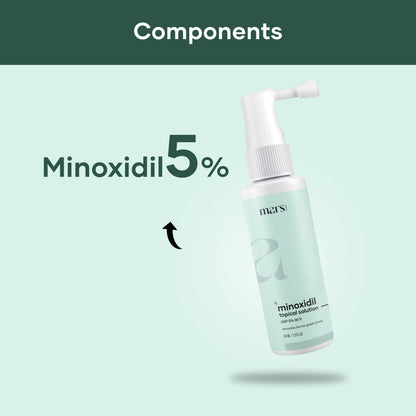 Minoxidil 5% Topical Solution for Men