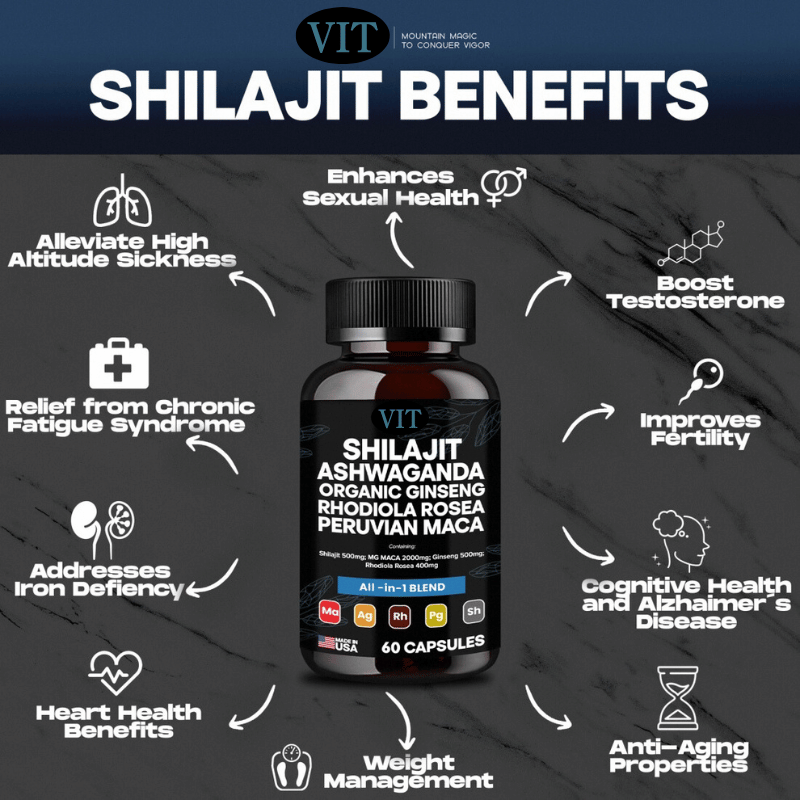 SEA MOSS & SHILAJIT VITALISENCE™ BLEND