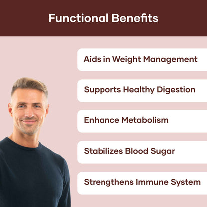 ShapeShift Bundle: Powered with Himalayan Berberine & Weight Loss Max Caps