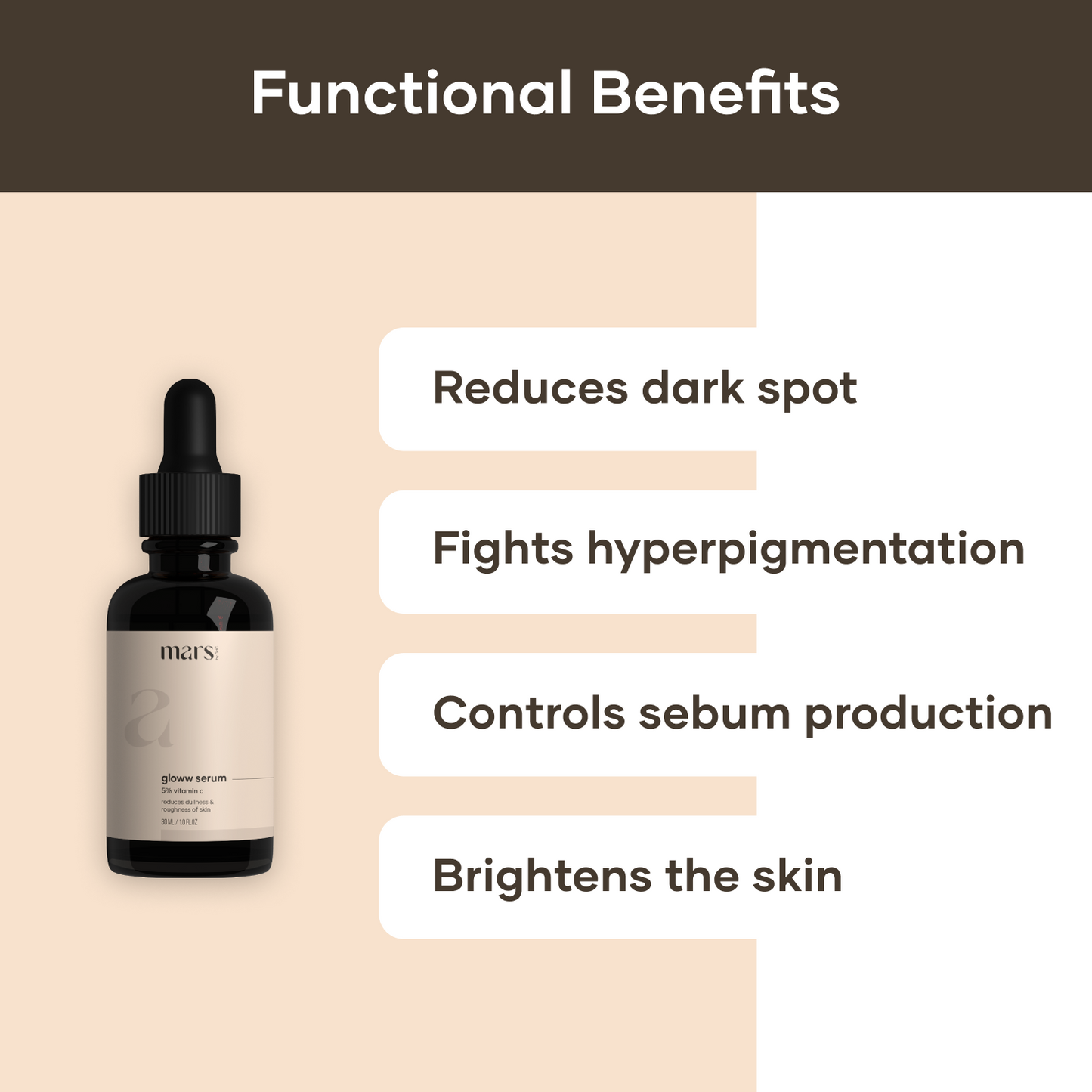 Vitamin C Face Serum with Niacinamide (1 month pack)