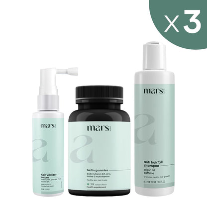 Mars Hair Loss Treatment Kit (1 Month Pack)