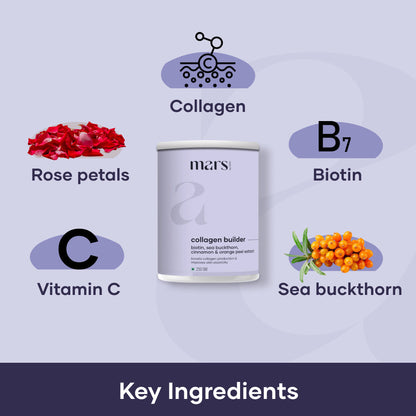 Plant Based Collagen Supplement Powder | Powered with Biotin, Vitamin C & Sea Buckthorn - (250 gm)