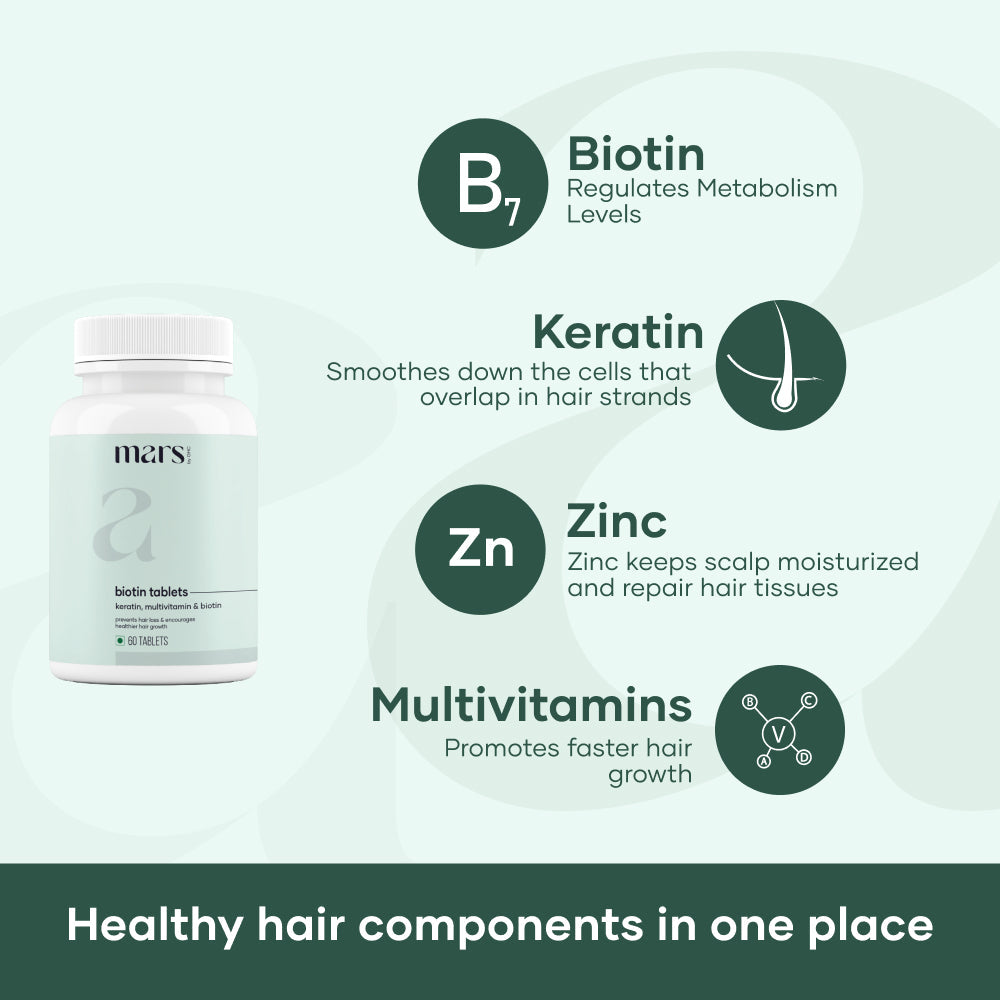 Hair Growth Max Combo: Rosemary Serum, Biotin Tablets & Onion Hair Oil