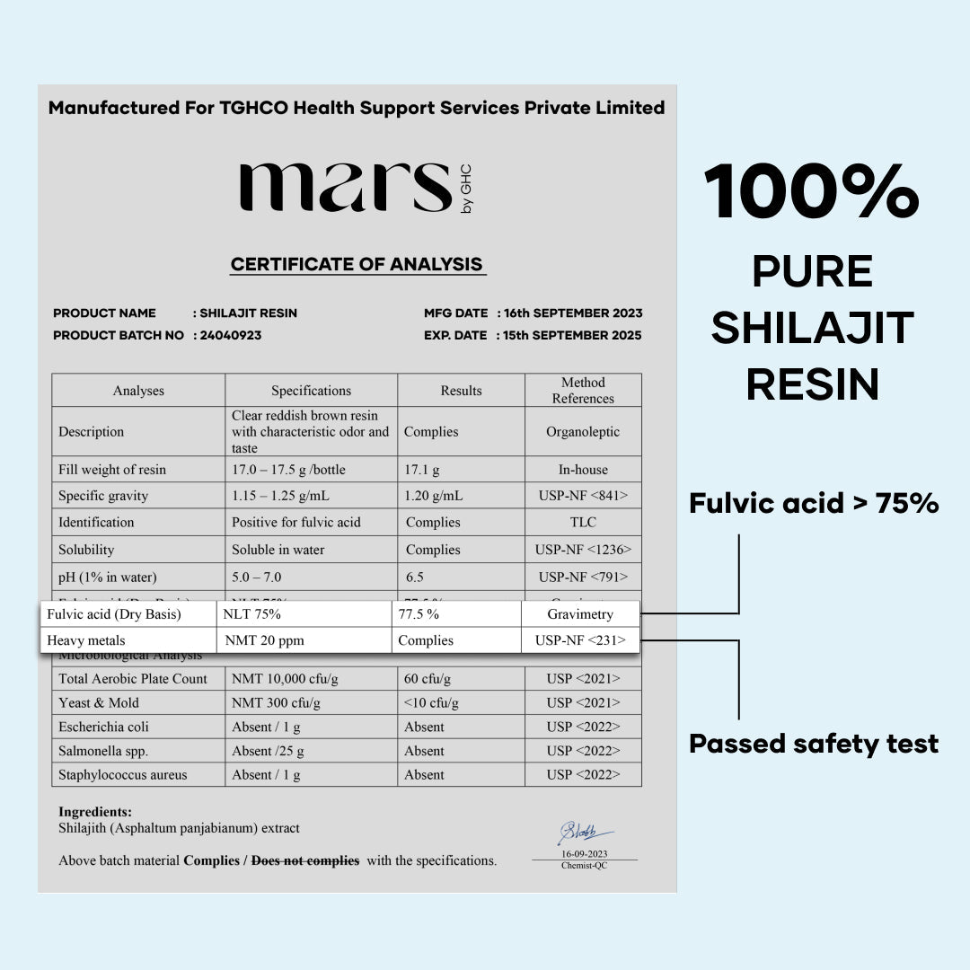 Performance Combo: Pure Himalayan Shilajit Resin & Natural Ashwagandha Capsules